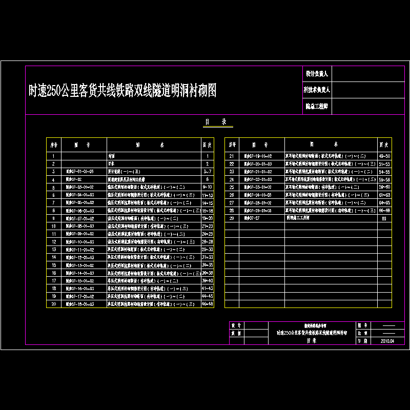 250双线明洞目录.dwg