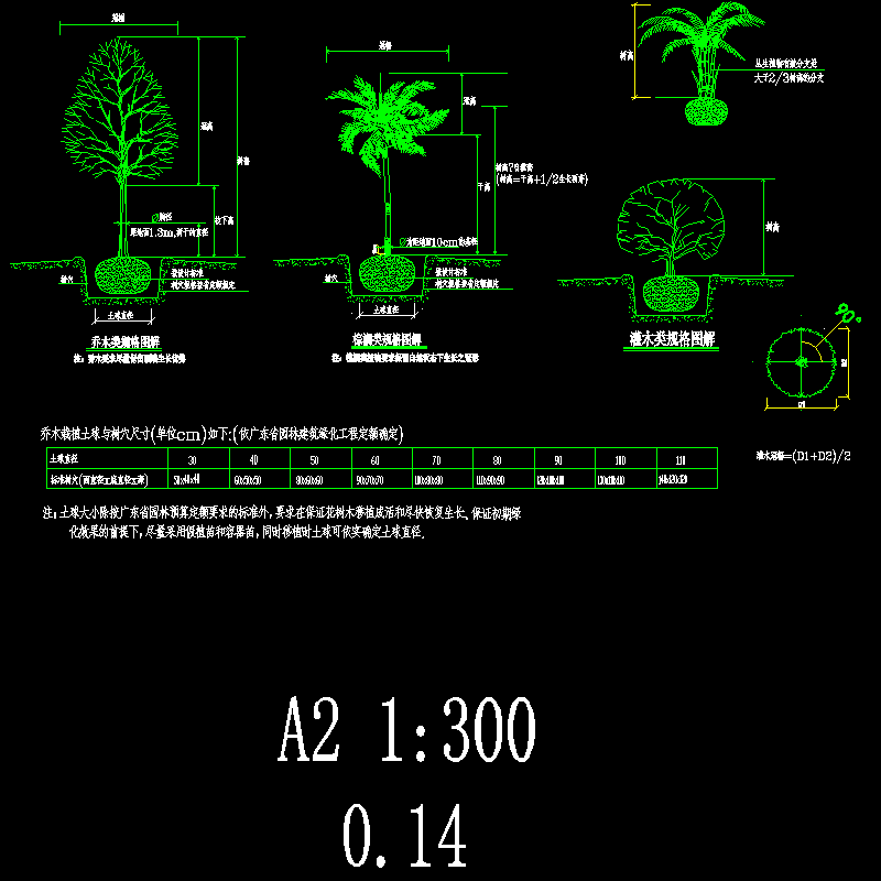 lh-07苗木栽植规格图解.dwg