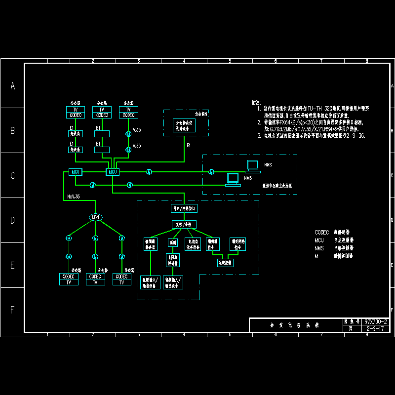 会议电视系统.dwg