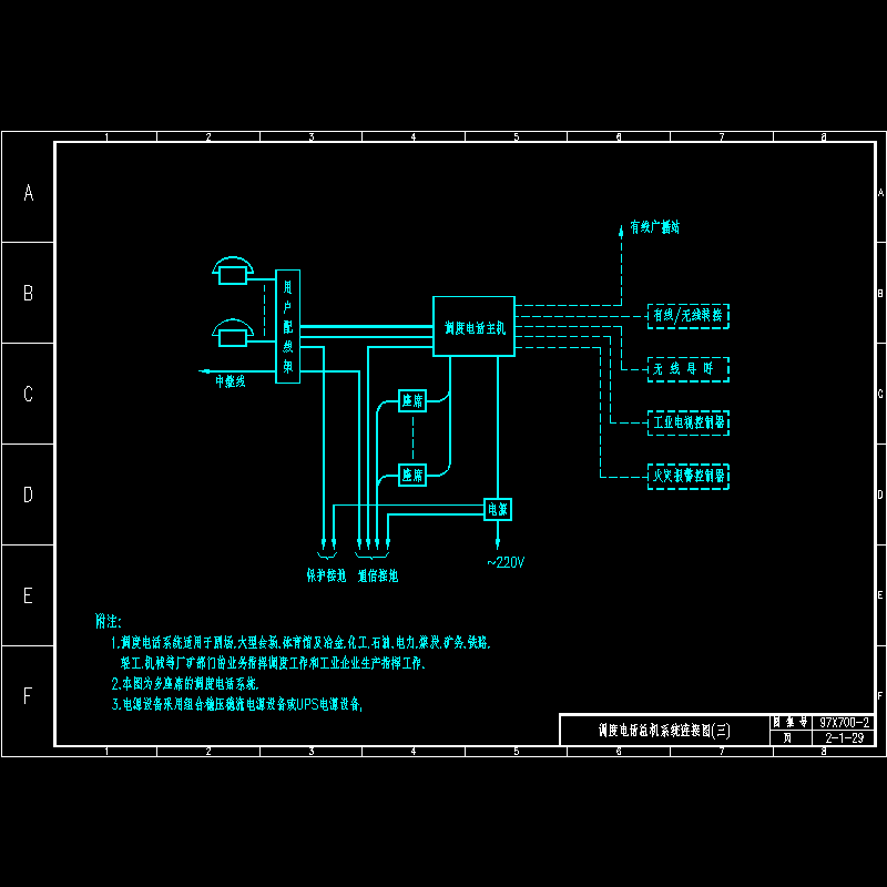 调度电话总机系统连接图(三).dwg