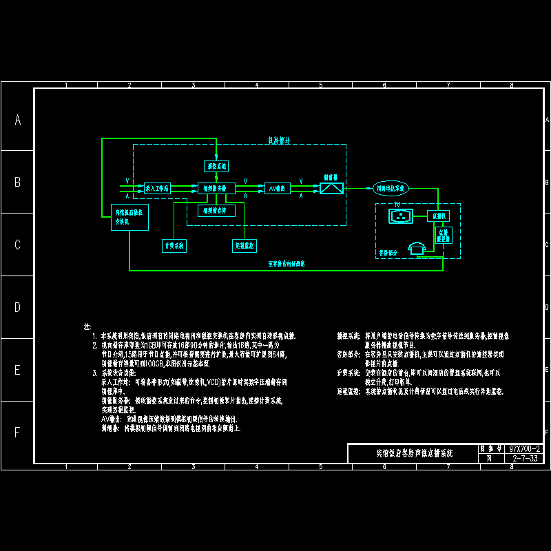 宾馆饭店客房声像点播系统.dwg