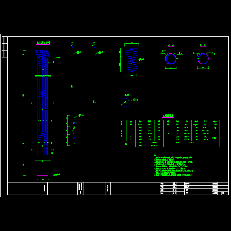 基桩配筋图.dwg