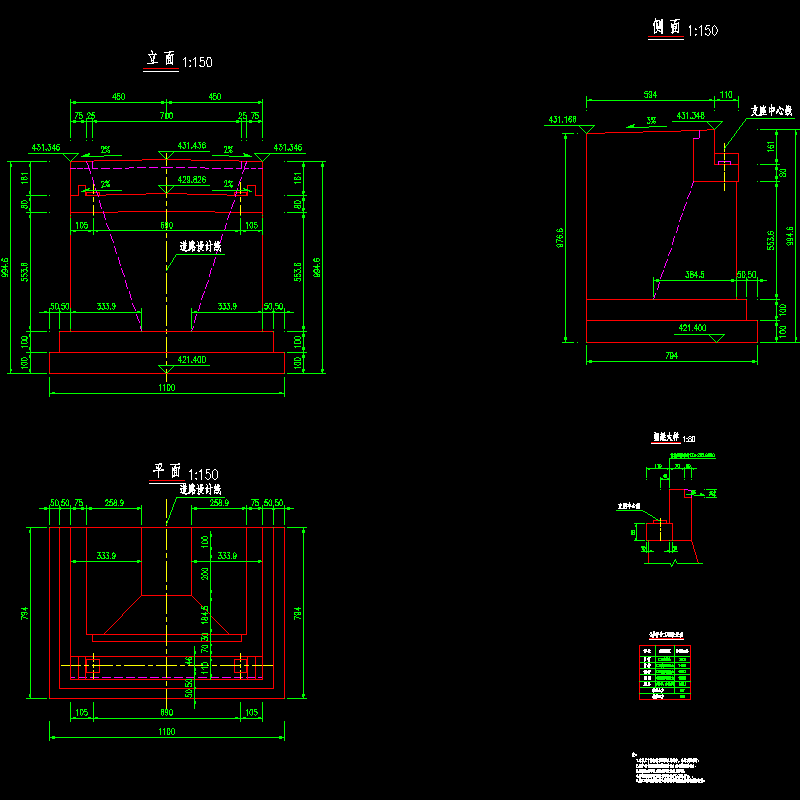 18-0#桥台一般构造图.dwg