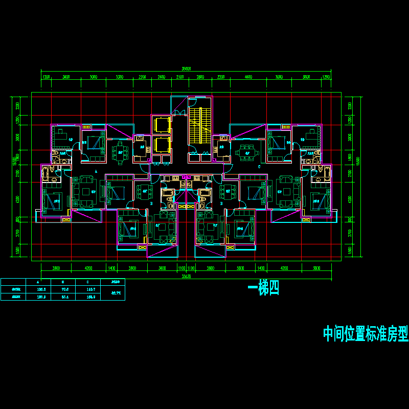 [CAD]塔式高层一梯四户户型图纸(129/85/85/134).dwg