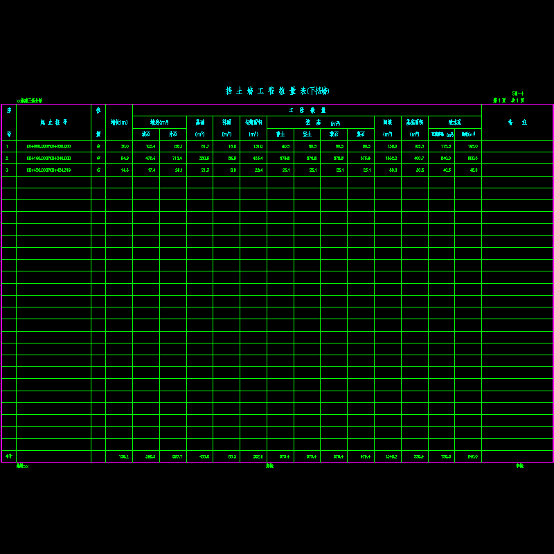 挡土墙工程数量表.dwg