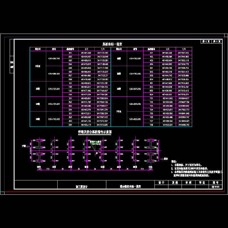 05- 大桥基桩坐标表.dwg