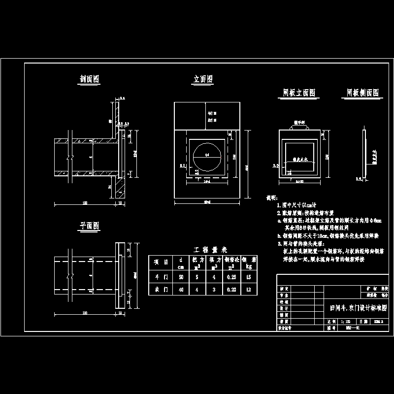 工程量计算表 - 1