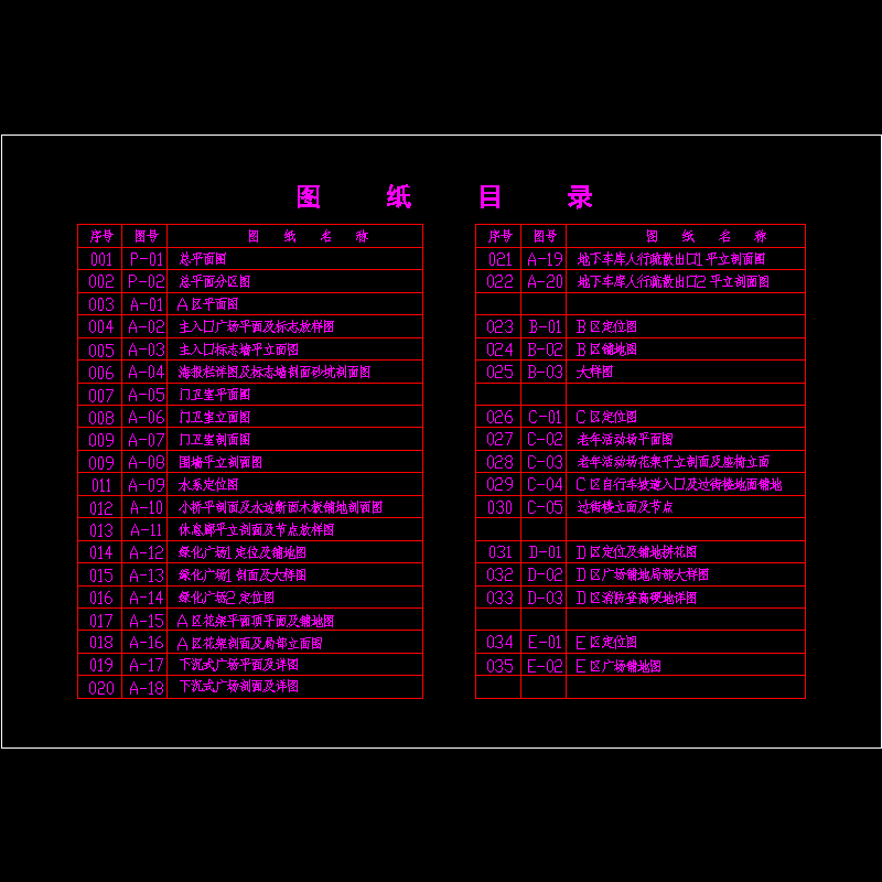 思南目录.dwg