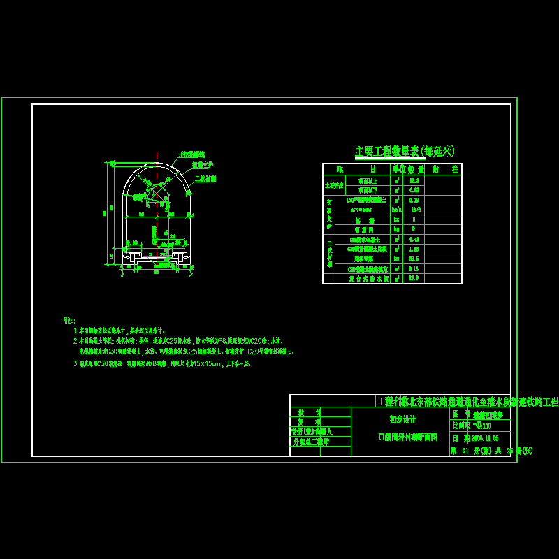 通灌初隧参-01.dwg