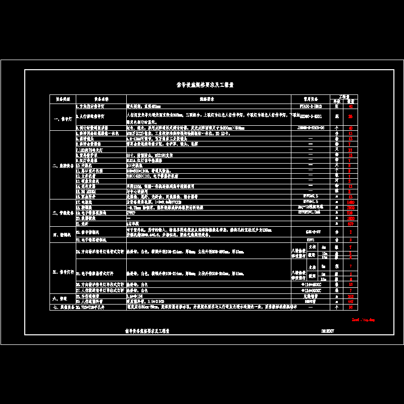 s01r007 信号设备规格要求及工程量.dwg