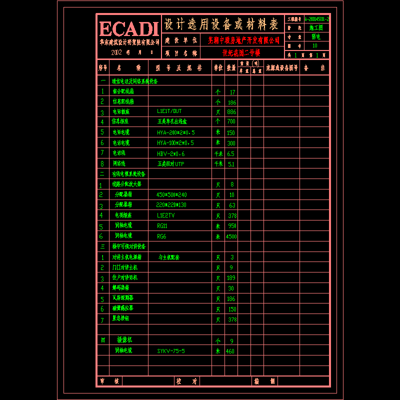 2#-材料表.dwg