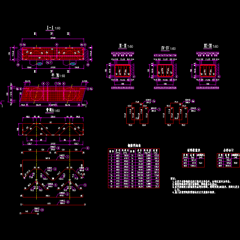 svi-7-8-4-13 桥台台帽钢筋构造图.dwg
