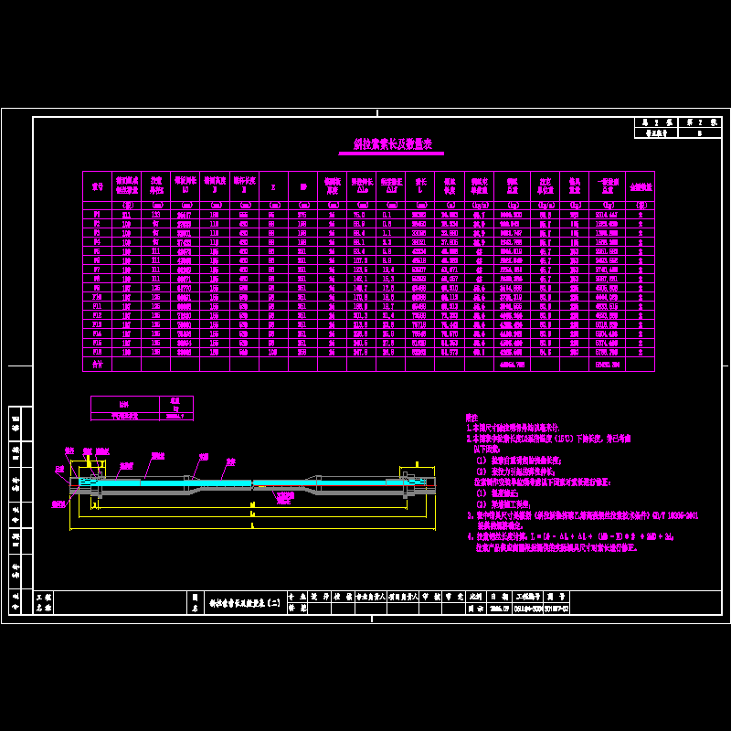 17-02斜拉索索长及数量表（二）.dwg