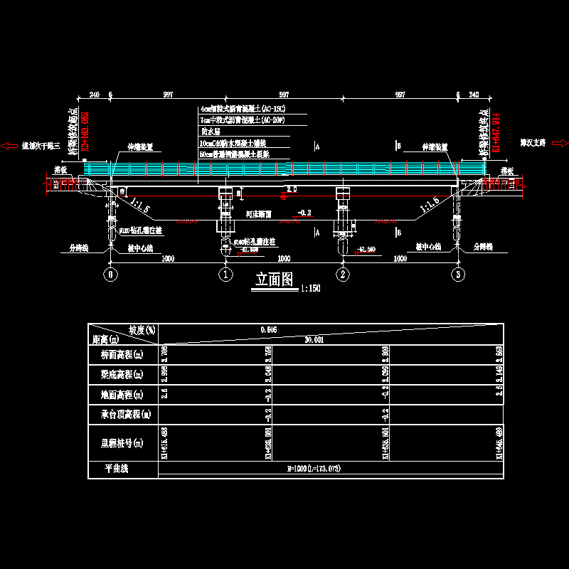 03桥型布置图第一幅.dwg