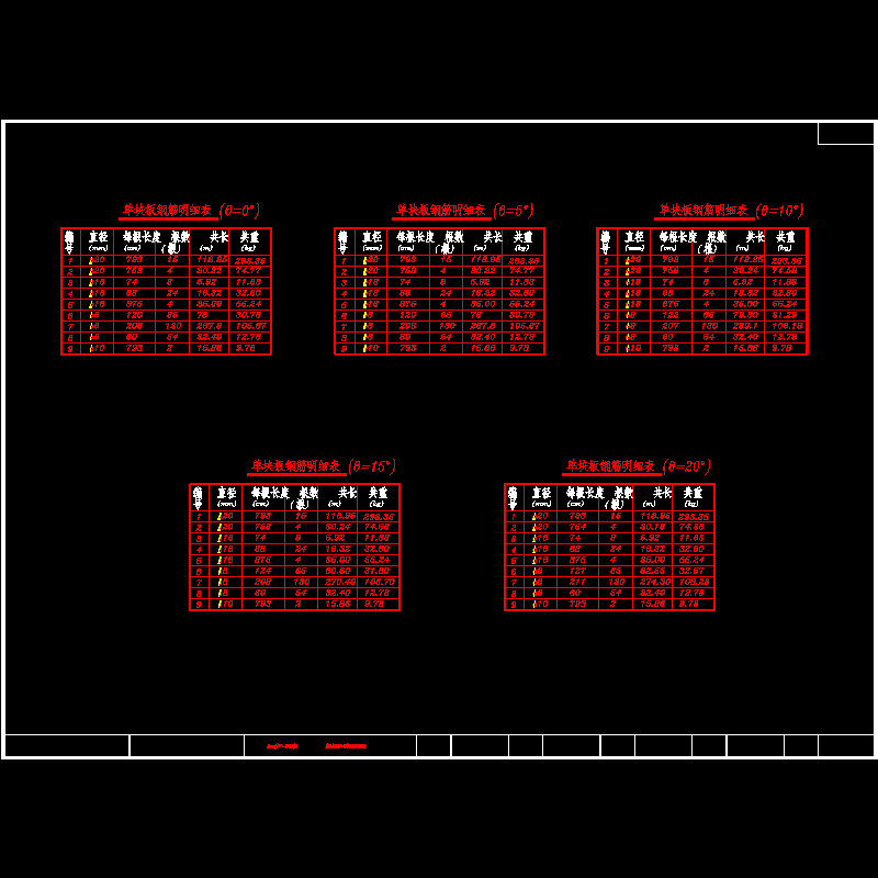 8米rc砼中空心板数量（0~20度）.dwg