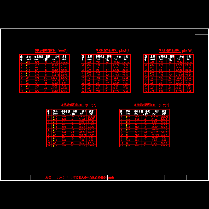 8米rc砼边空心板数量（0~20度）.dwg