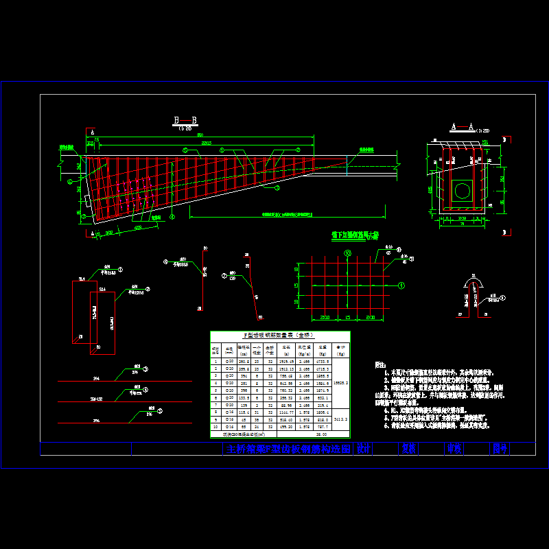 主桥箱梁f型齿板钢筋构造图.dwg