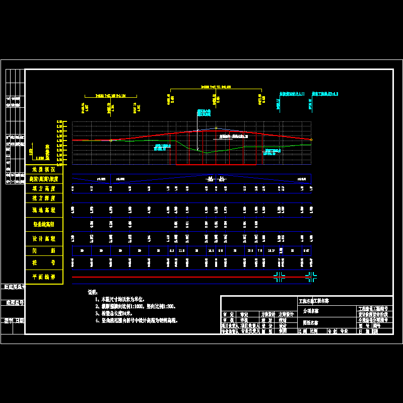 桥梁纵断面图.dwg