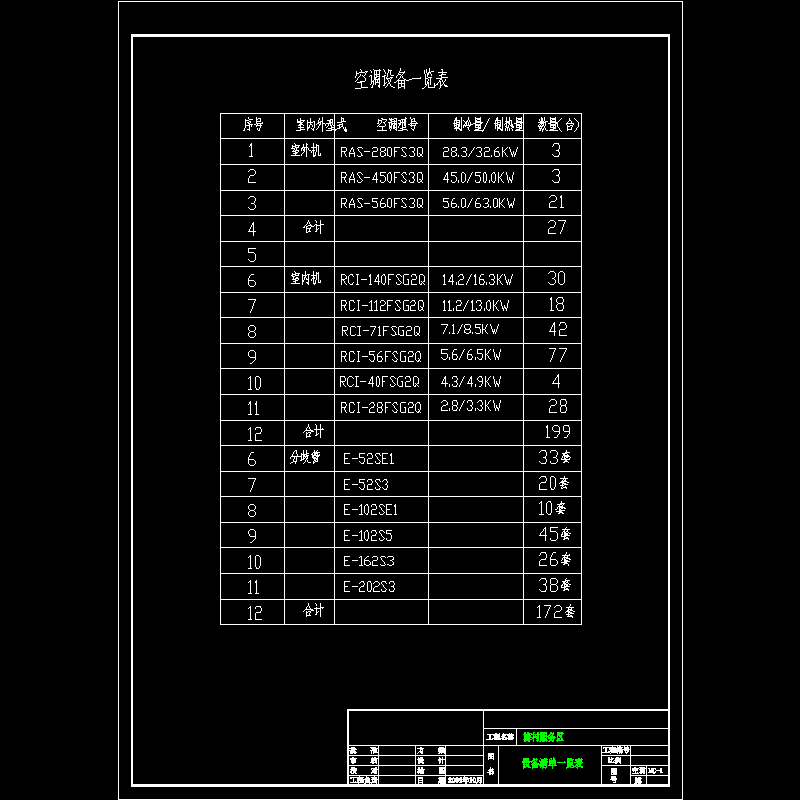 设备清单.dwg