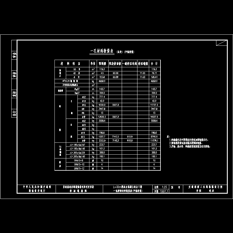 一空钢筋材料表.dwg