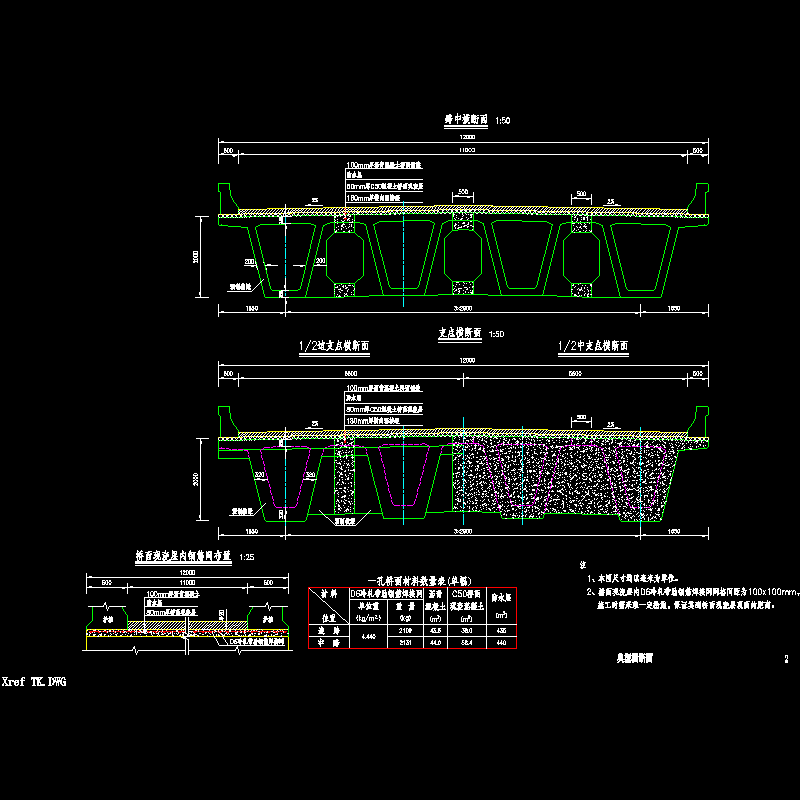 02典型横断面_0度-.dwg