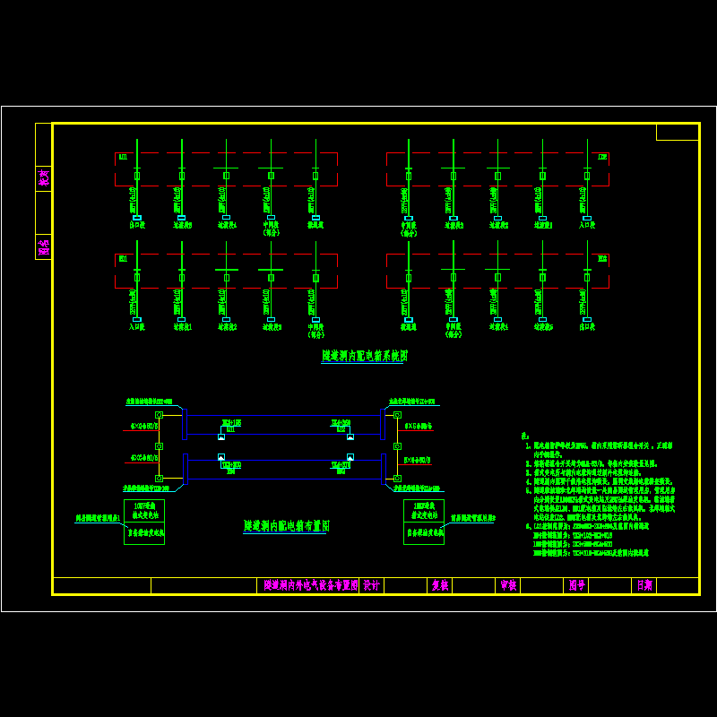 01隧道配电箱布置图.dwg