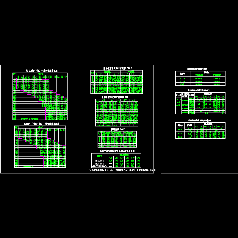 [CAD]结构设计平法绘图纸配筋辅助用表.dwg