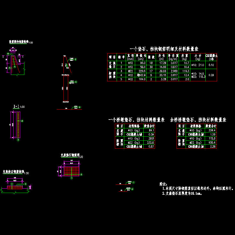 siv-3-7-10 桥墩防震挡块钢筋构造图（2.28修改）.dwg