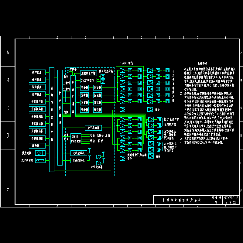 中型体育场馆扩声系统.dwg