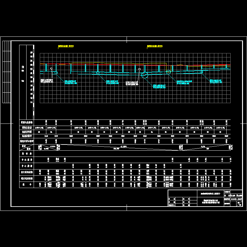 eyszdm2.dwg