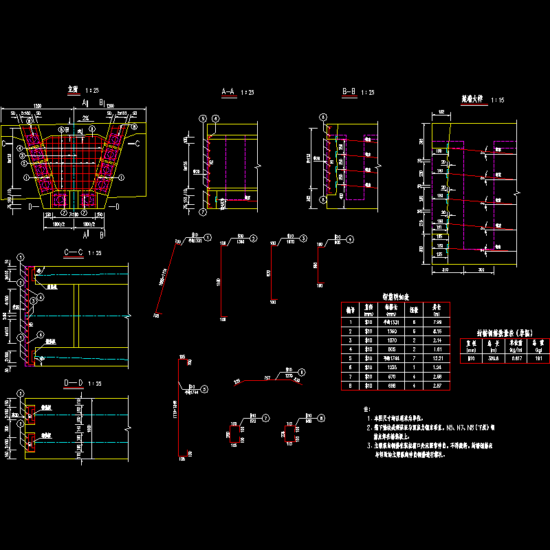 10小箱梁梁端封锚钢筋布置图.dwg