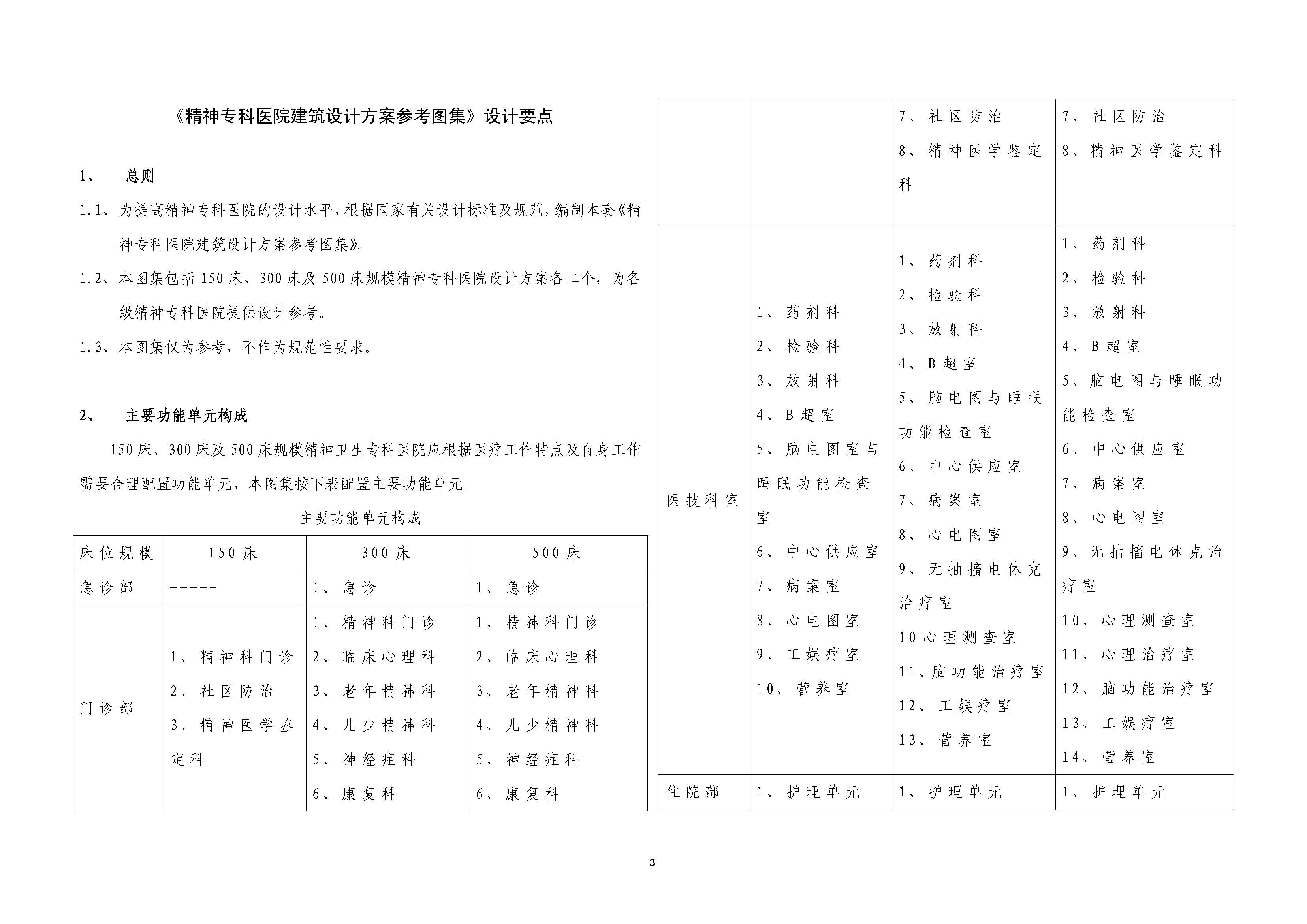 精神专科医院建筑设计方案参考图集_页面_04.jpg