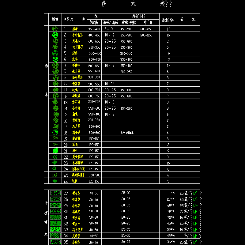 03s03苗木表.dwg