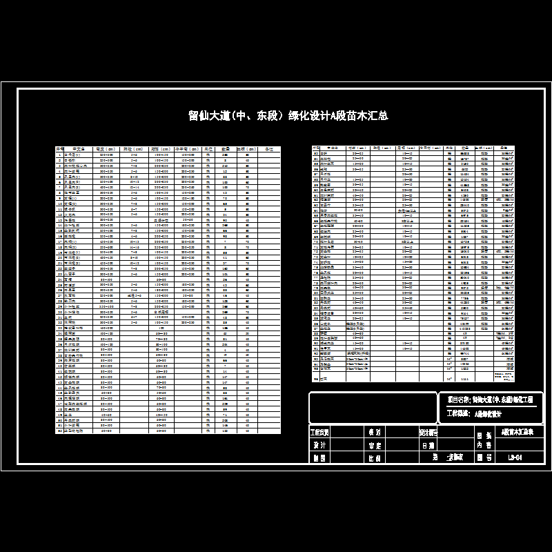 a段苗木汇总.dwg