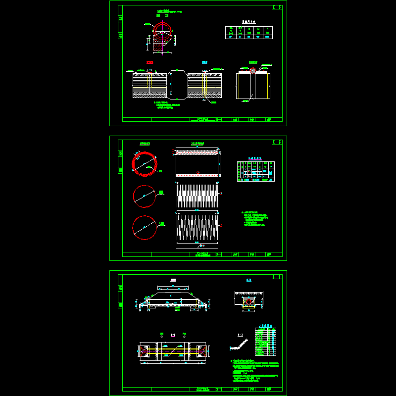 钢筋混凝土圆管涵洞 - 1