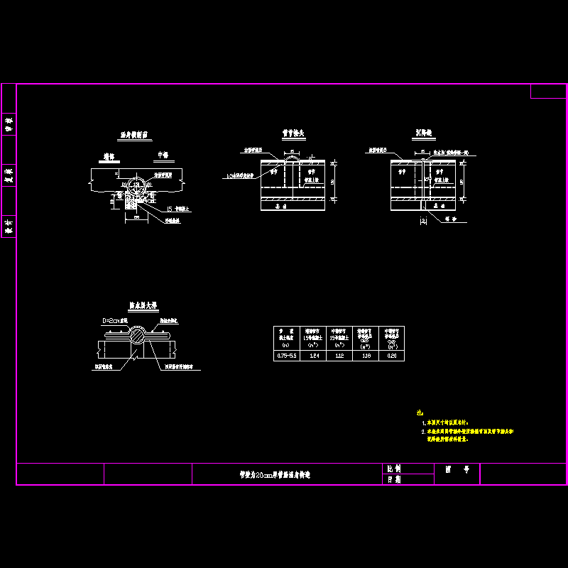 hsgz20.dwg