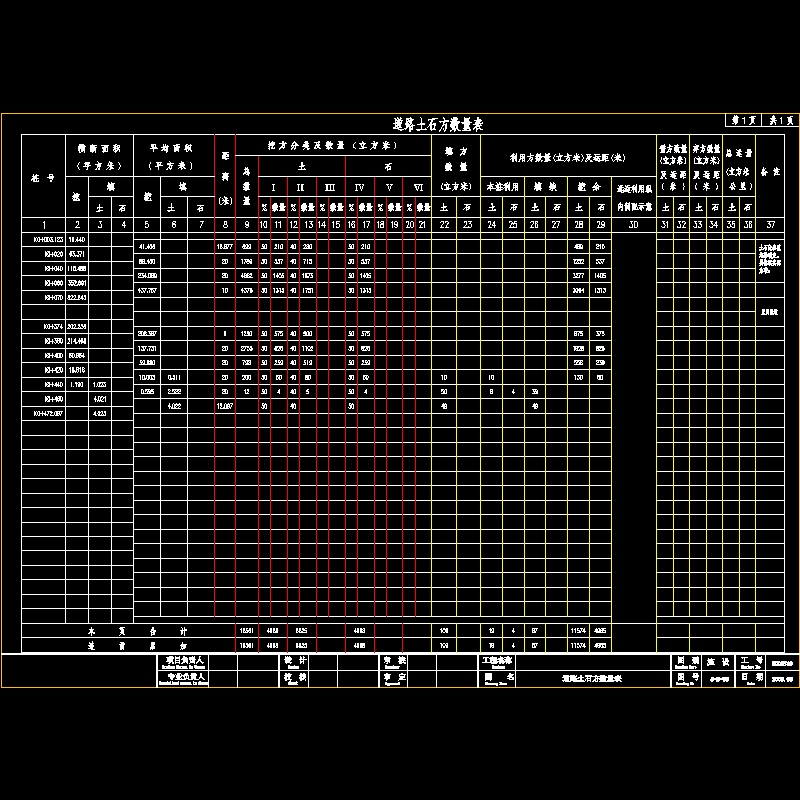 土方表.dwg