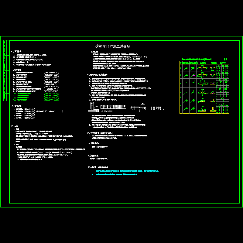 [CAD]门式刚架厂房结构设计说明.dwg