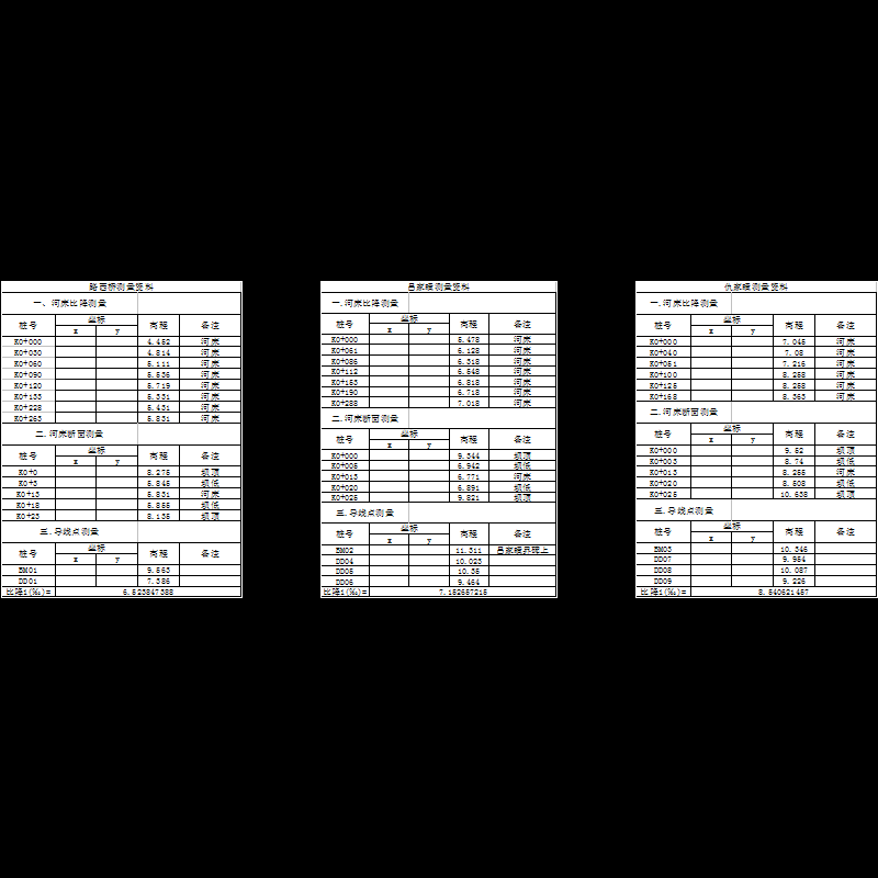 4-8米板桥和拱桥全套CAD施工图图纸.dwg