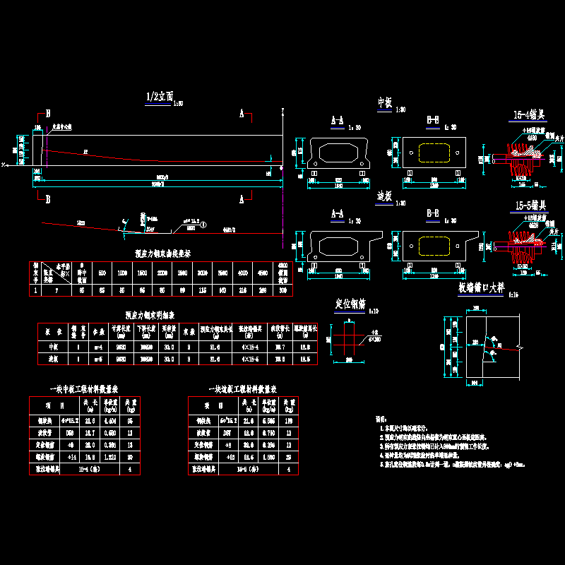 13、空心板预应力钢束构造图.dwg