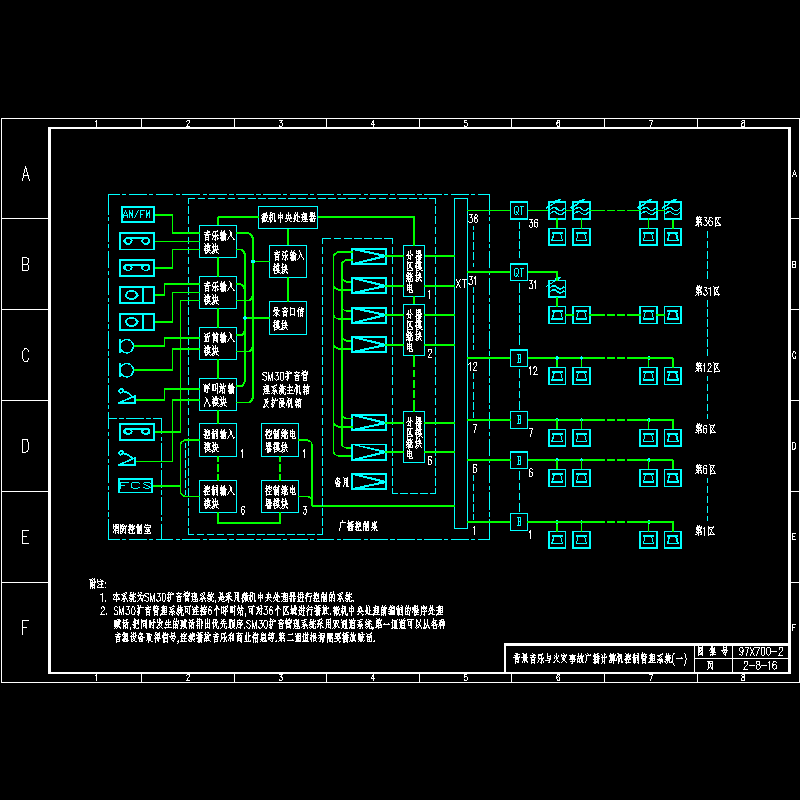 背景音乐与火灾事故广播计算机控制管理系统1.dwg