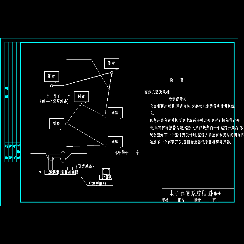 电子巡更系统框图.dwg