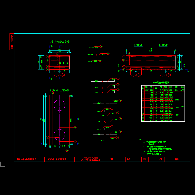 2号桥墩承台钢筋构造图.dwg