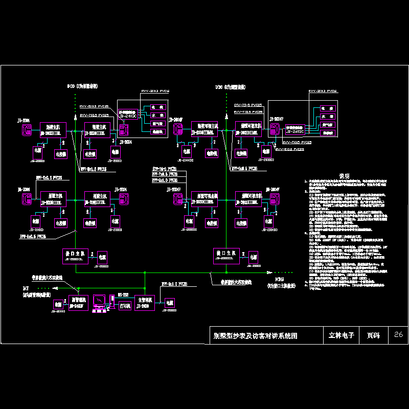 小区别墅抄表及访客系统图.dwg