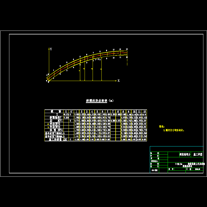 07拱圈坐标.dwg