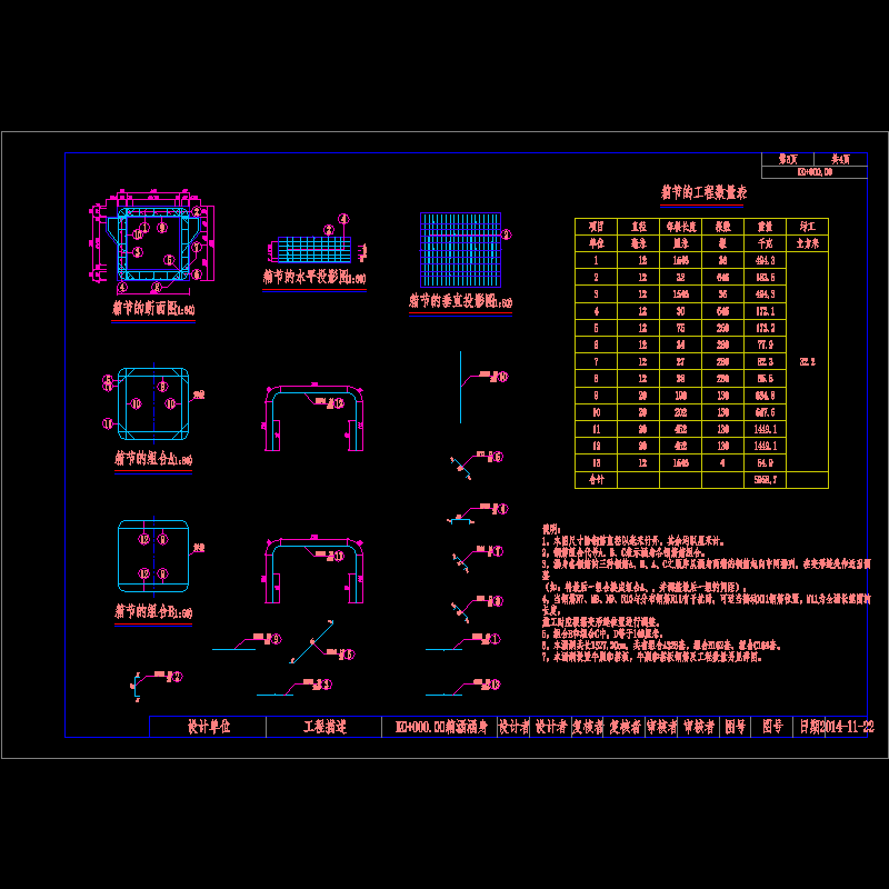 箱涵涵身配筋图.dwg