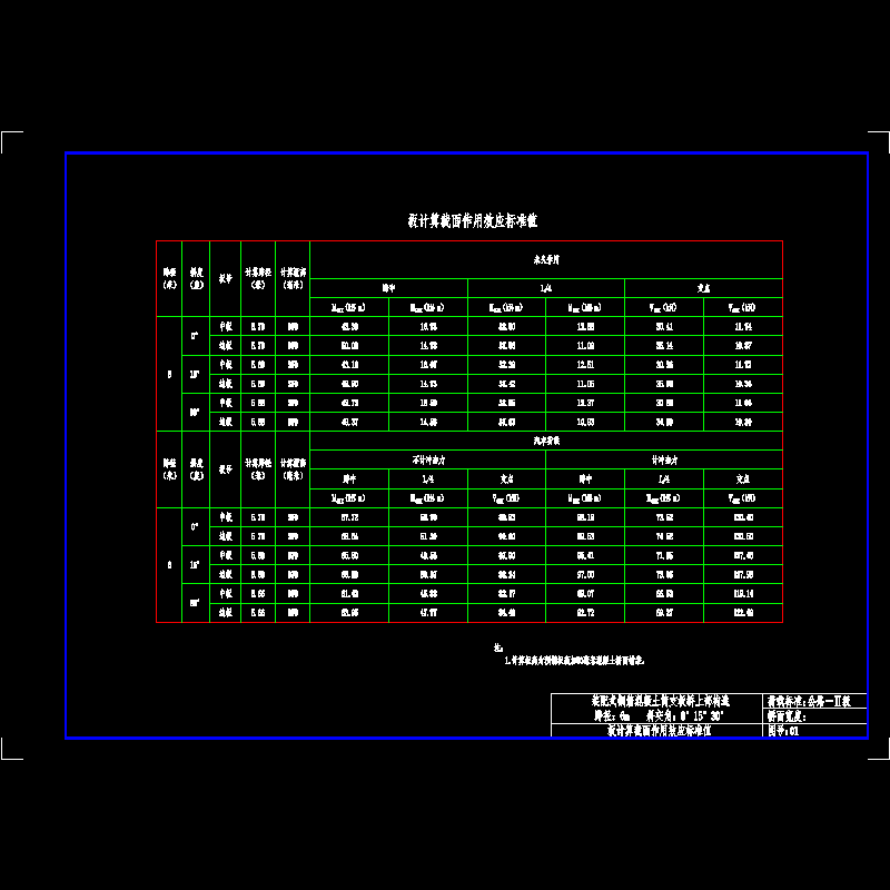 01板计算截面作用效应标准值.dwg