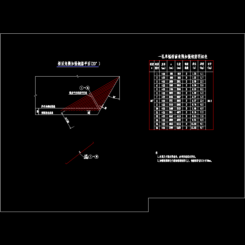 05桥面角隅加强钢筋构造.dwg