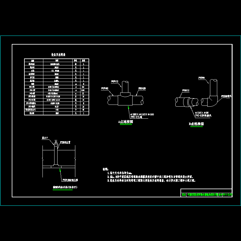 163平原区低压管道输水灌溉典型设计图(2).dwg