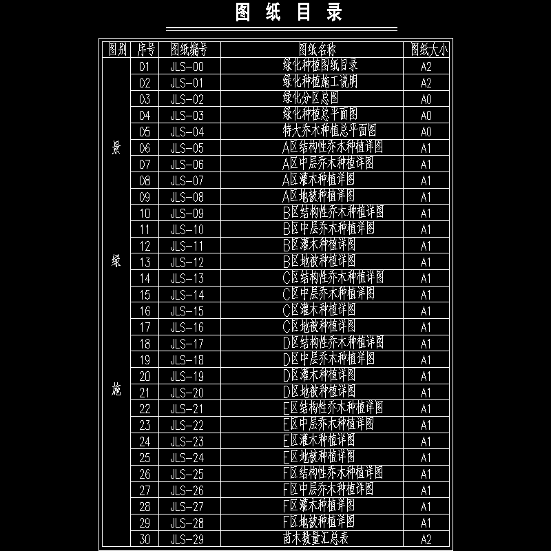 00~01、绿化种植图纸目录，施工说明.dwg